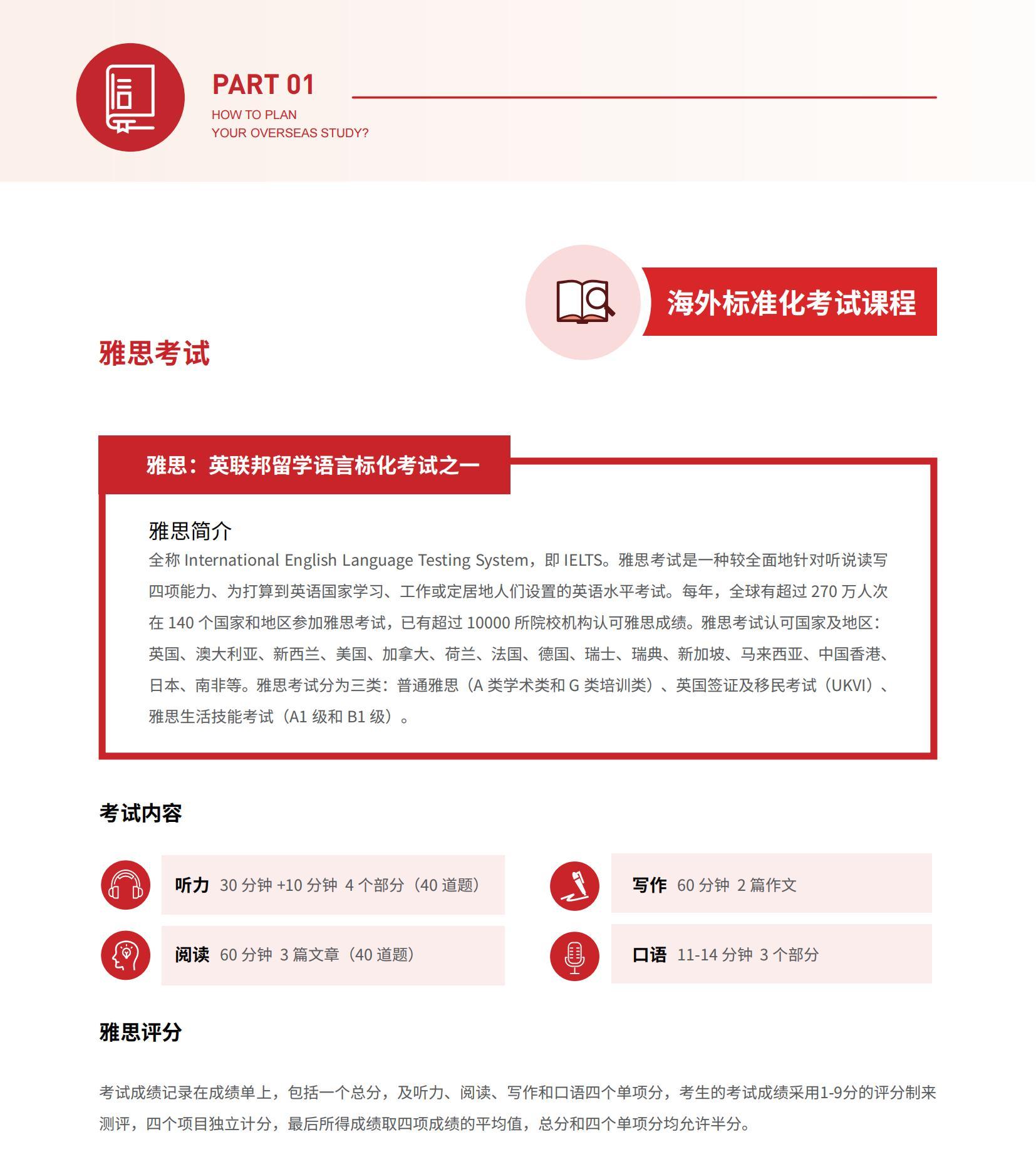 上海雅思强化课程
